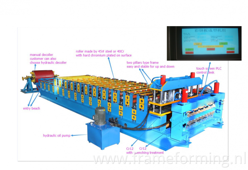 double layer machine